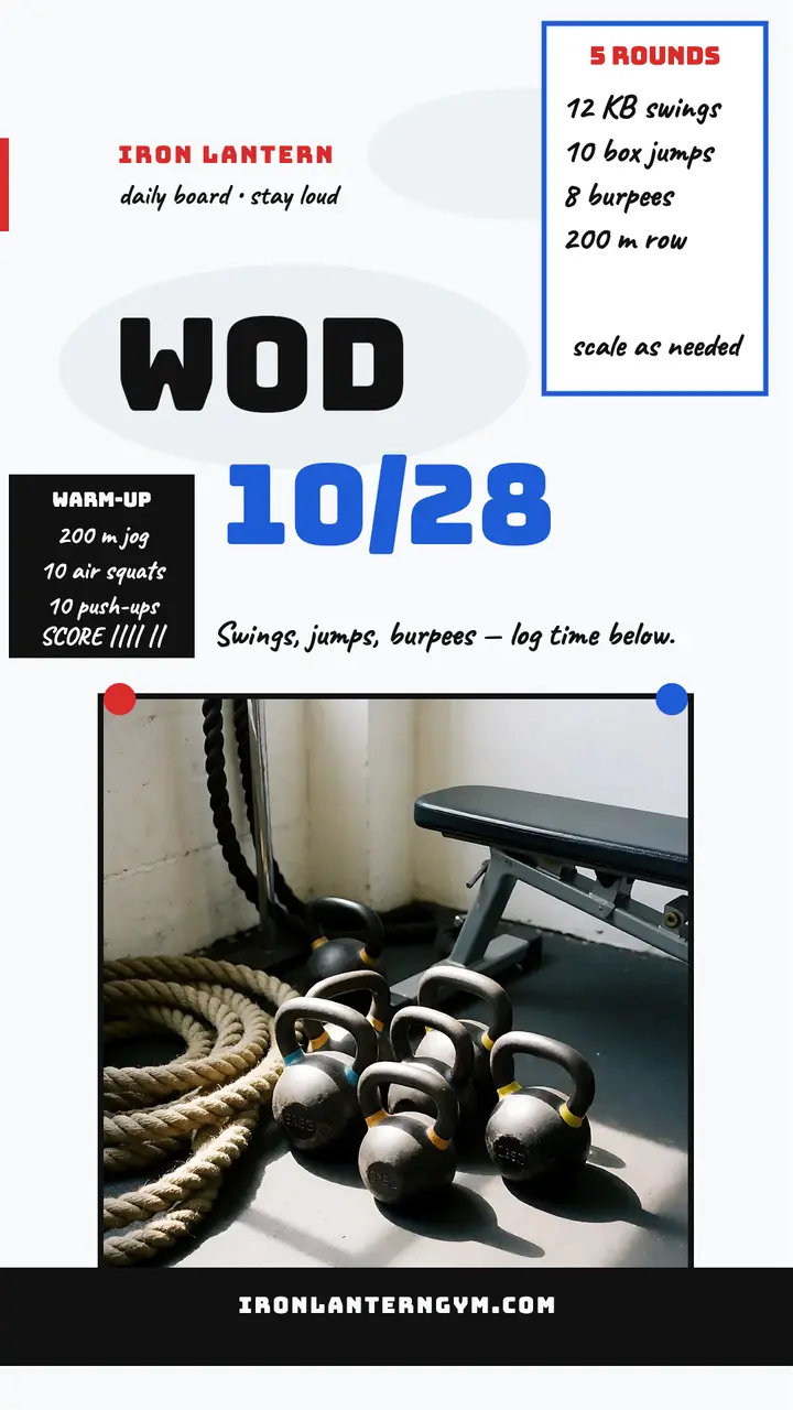 Iron Lantern daily WOD whiteboard story template