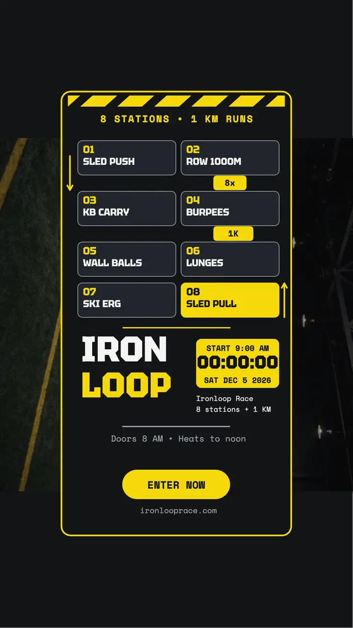 Ironloop Race station board story template