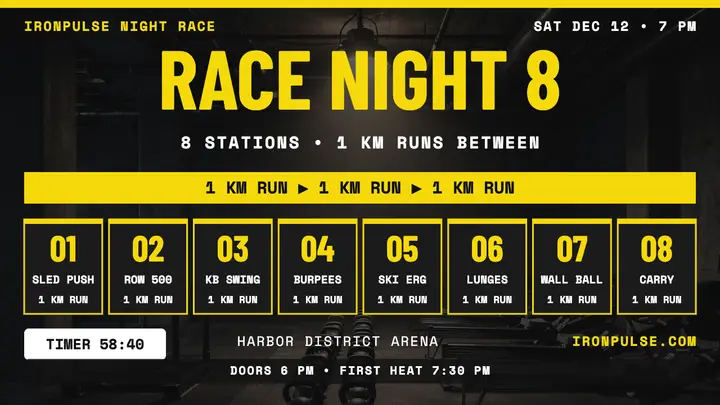 Ironpulse night race thumbnail, station board template