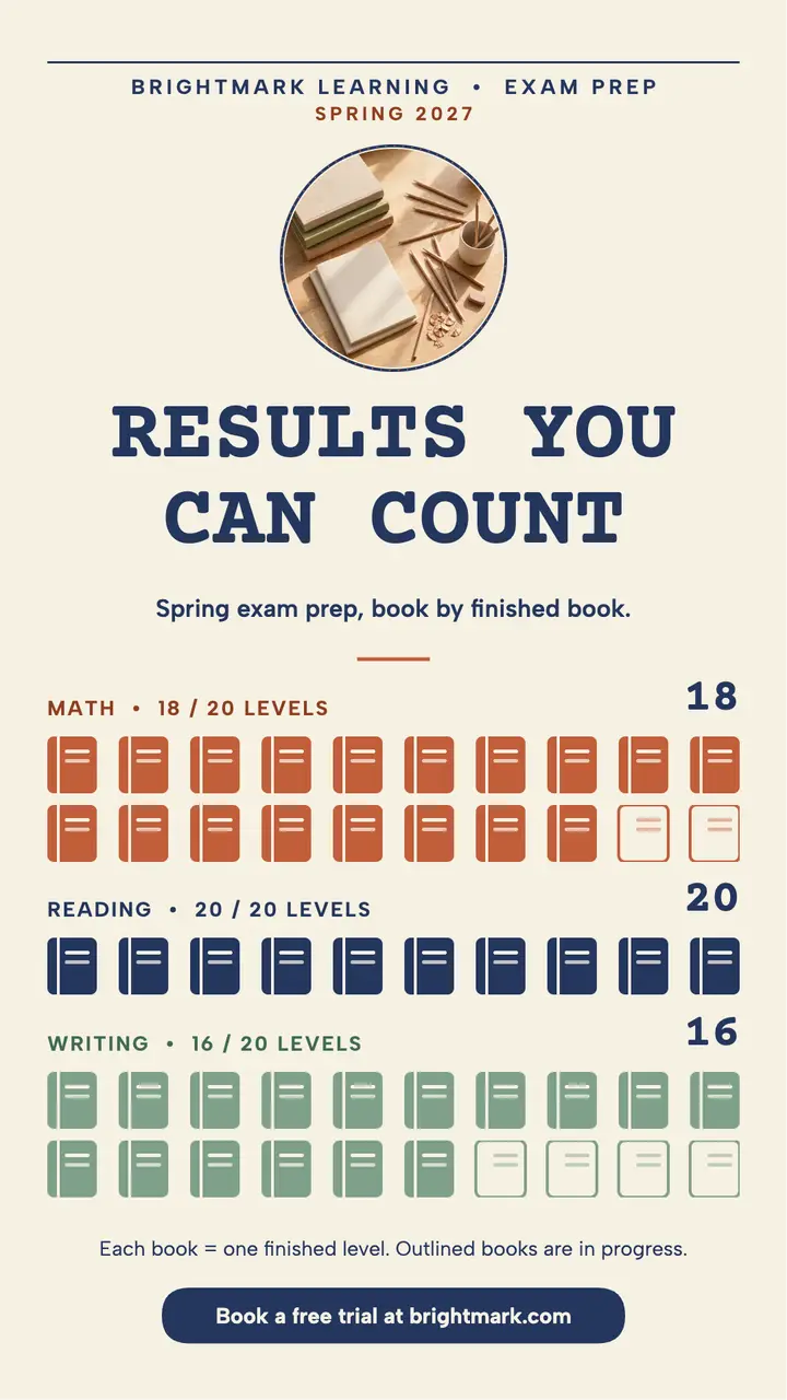 Brightmark tutoring results story template