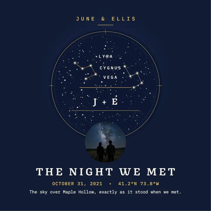 Night we met star map post, June and Ellis template