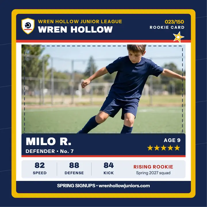Milo rookie soccer trading card post template