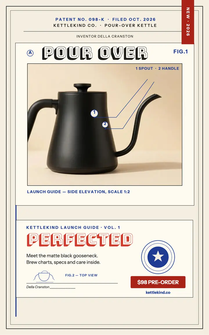 Kettlekind pour over launch guide template