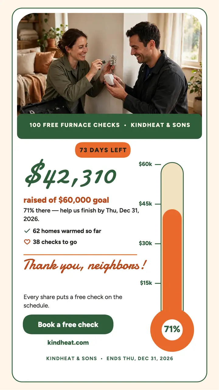 Kindheat free furnace checks goal story template