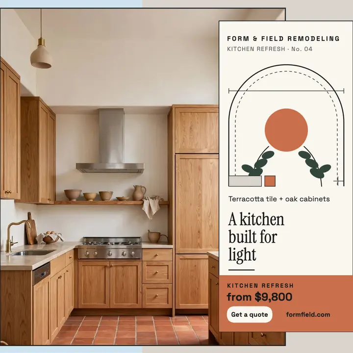 Form and Field kitchen remodel collage post template