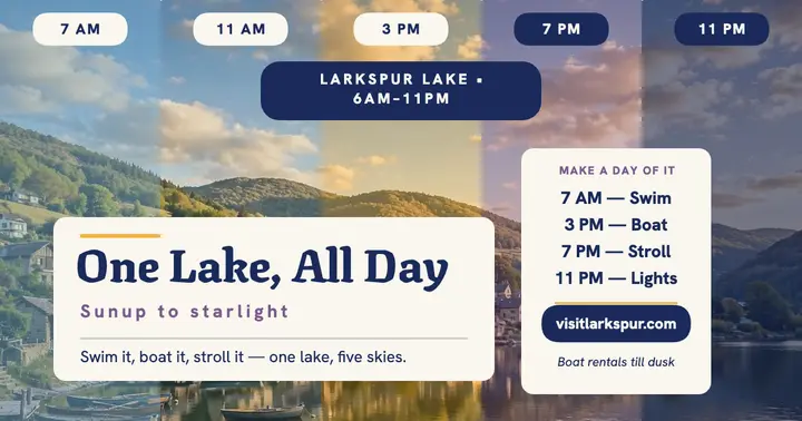 Larkspur Lake day to night post template
