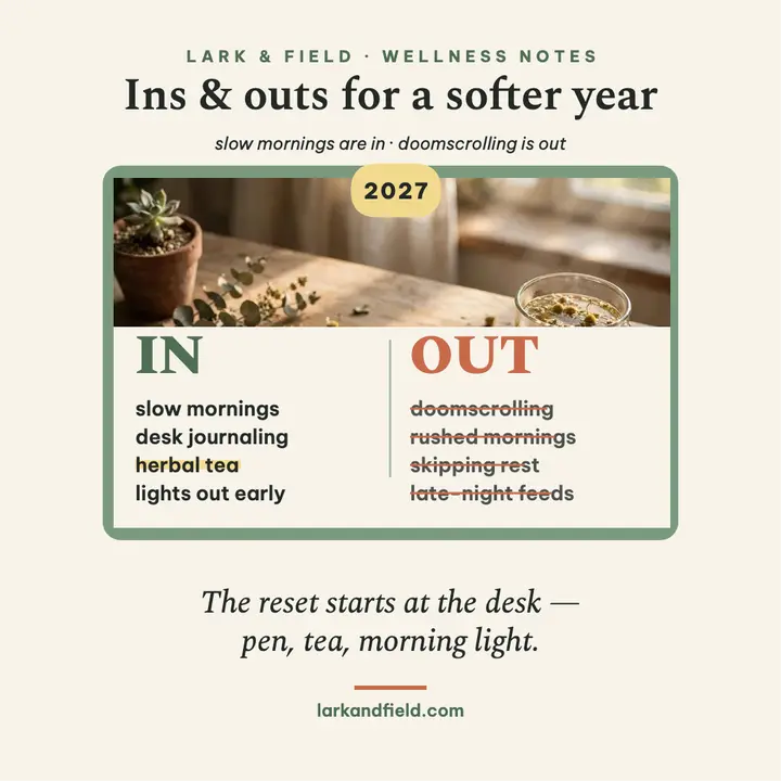 Lark and Field 2027 ins and outs reset template