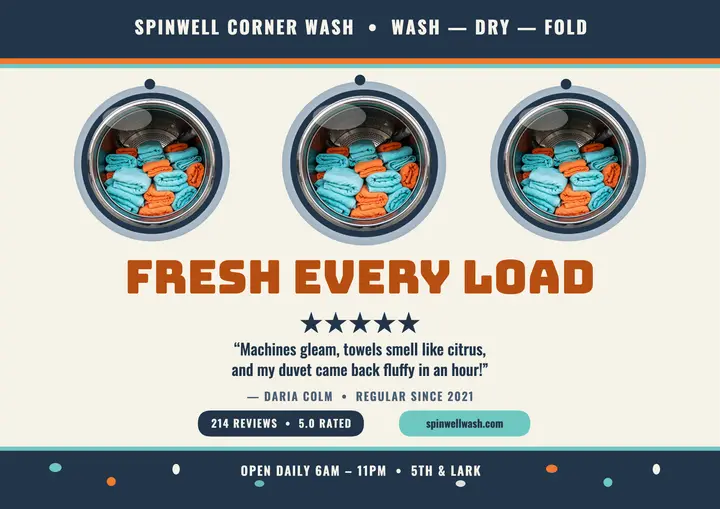 Spinwell Corner Wash 5-star review certificate template