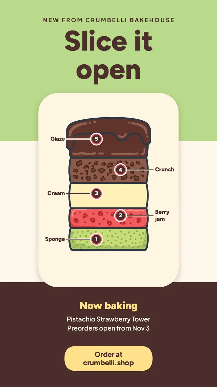 Layered cake cutaway launch story, Crumbelli Bakehouse template