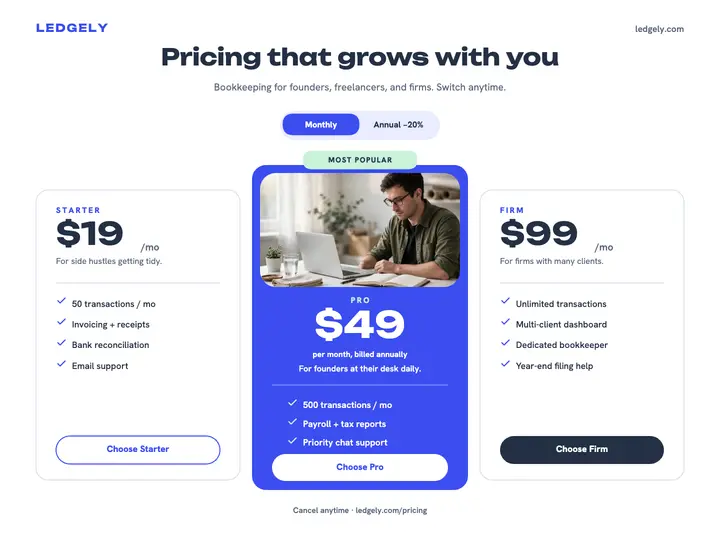 Ledgely pricing plans slide template