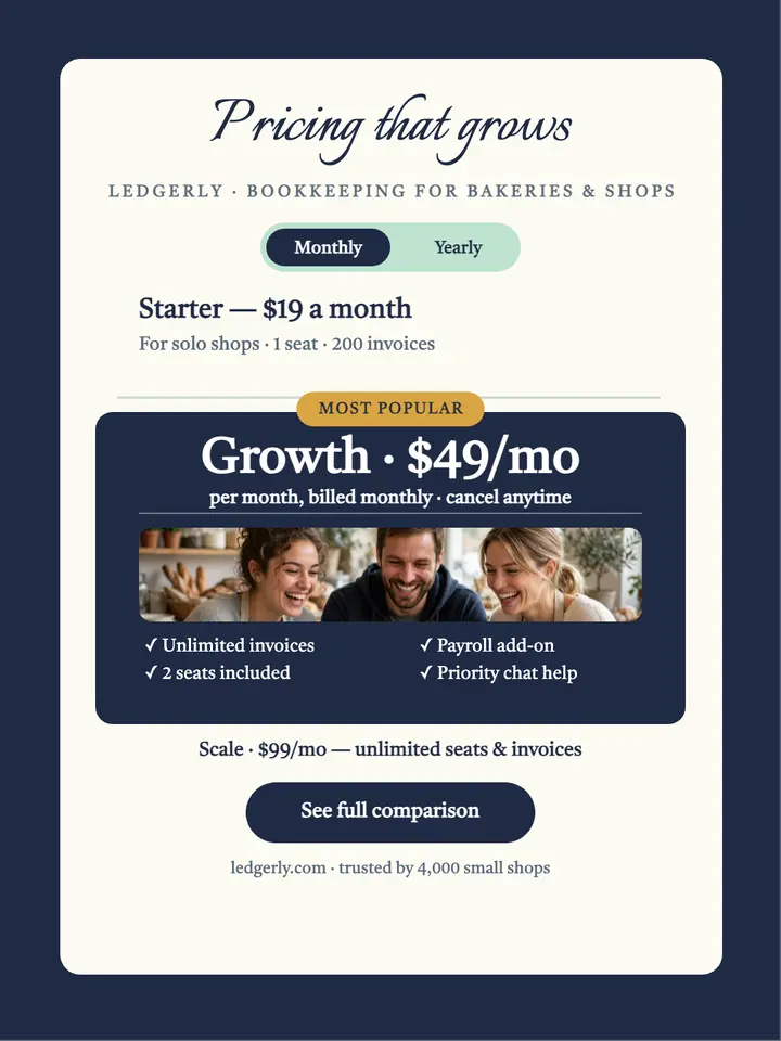 Ledgerly pricing tiers portrait: pricing tiers post template