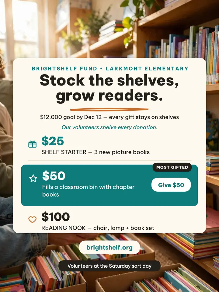 Brightshelf library drive tiers portrait template