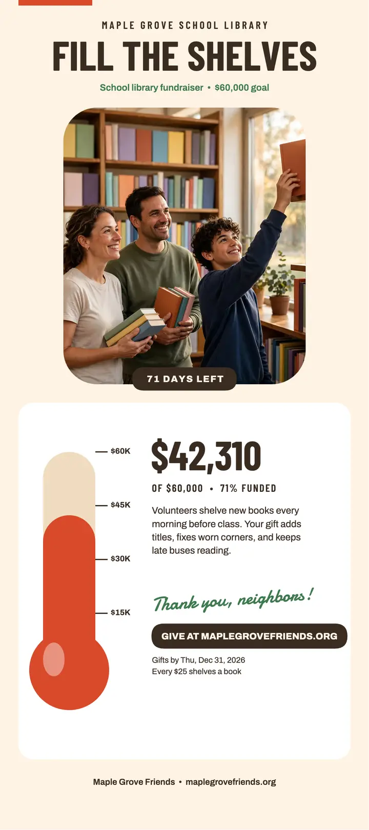 Maple Grove library fund thermometer card template