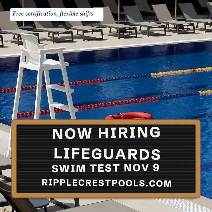 Lifeguards wanted hiring post, letterboard template