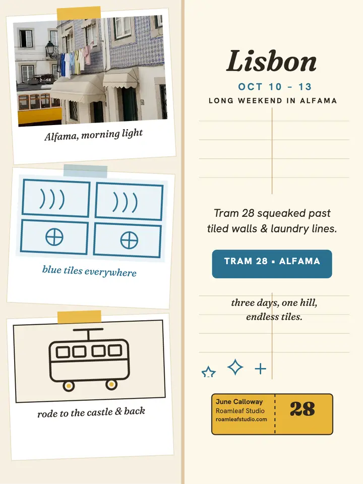 Lisbon weekend travel journal page template