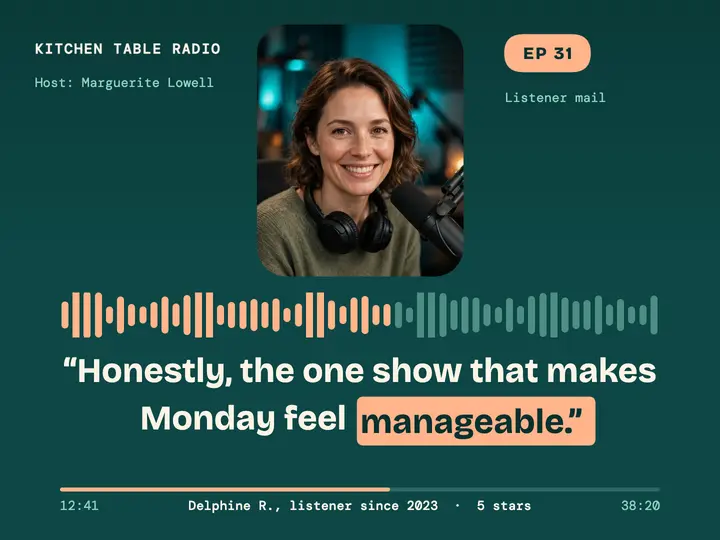 Listener review audiogram slide template