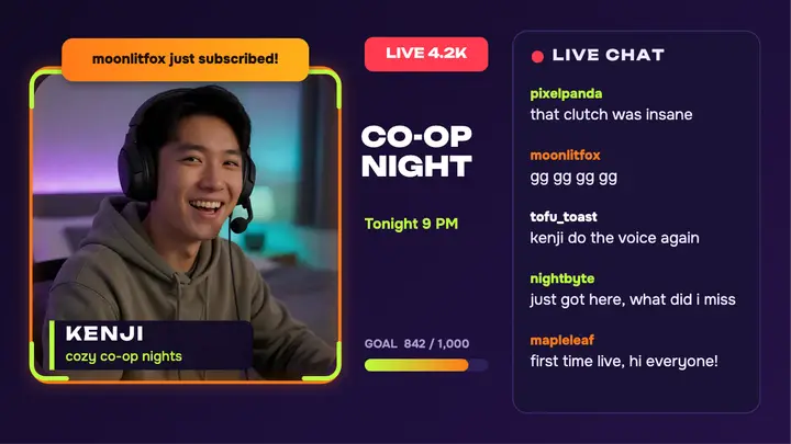 Kenji co-op night stream template