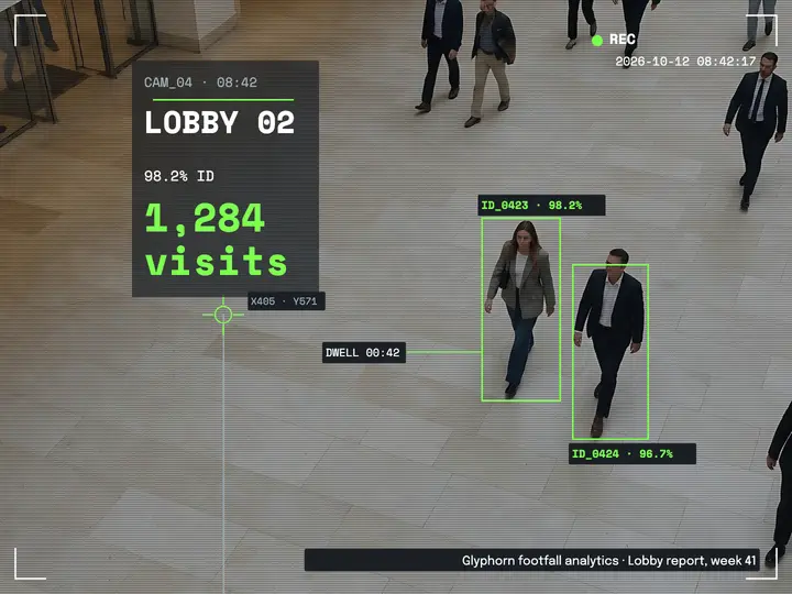 Lobby foot traffic report slide, surveillance frame template