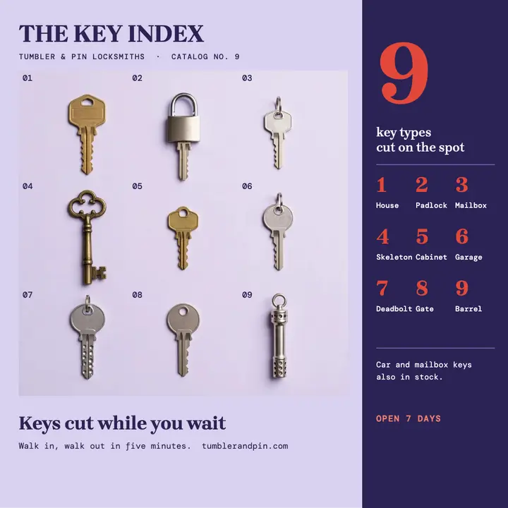 Tumbler and Pin Locksmiths key index post template