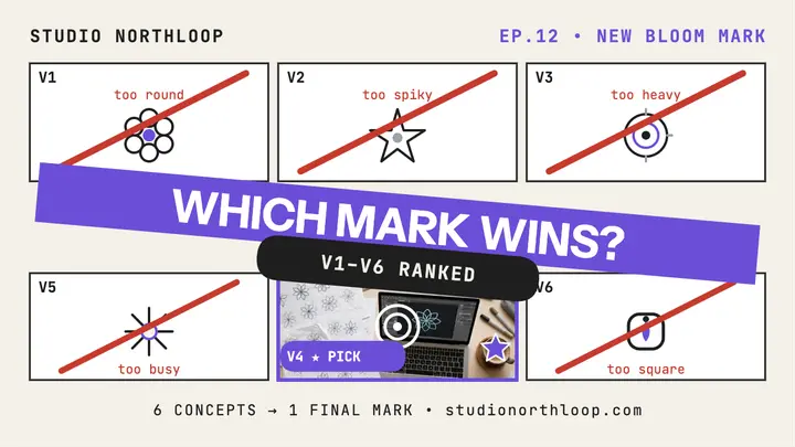 Studio Northloop logo versions pick thumbnail template