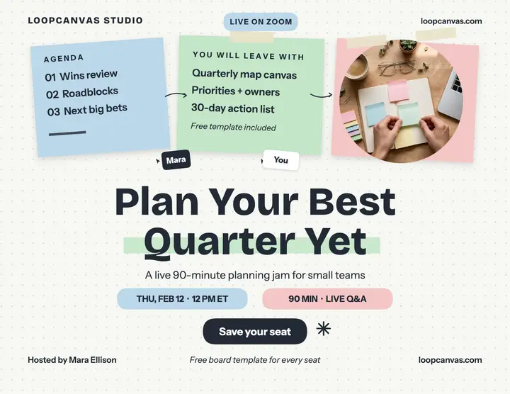 Loopcanvas planning workshop flyer template