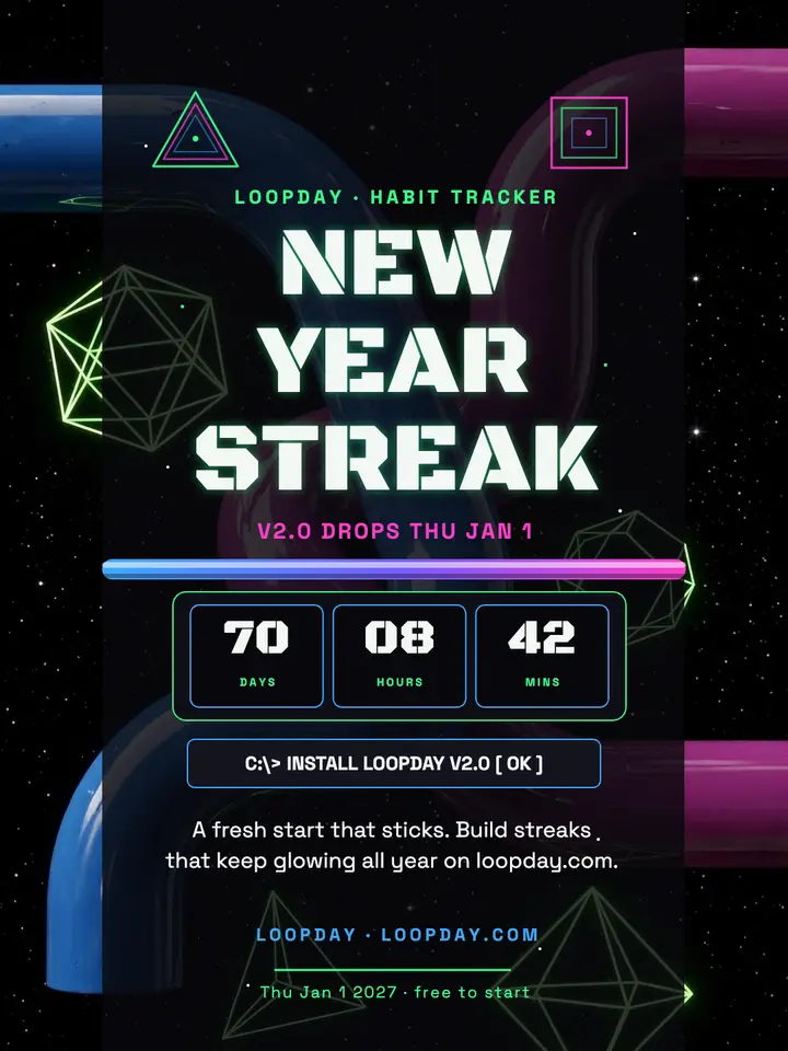 Loopday New Year app countdown post template