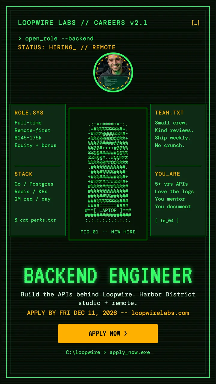 Loopwire Labs backend engineer ASCII story template