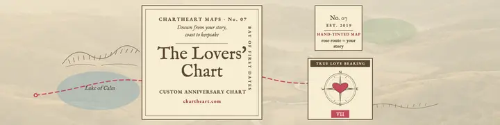 Chartheart custom anniversary map banner: anniversary map banner template