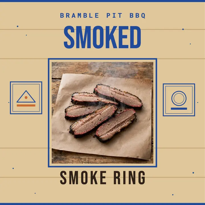 Smoked brisket podcast cover, Bramble Pit template