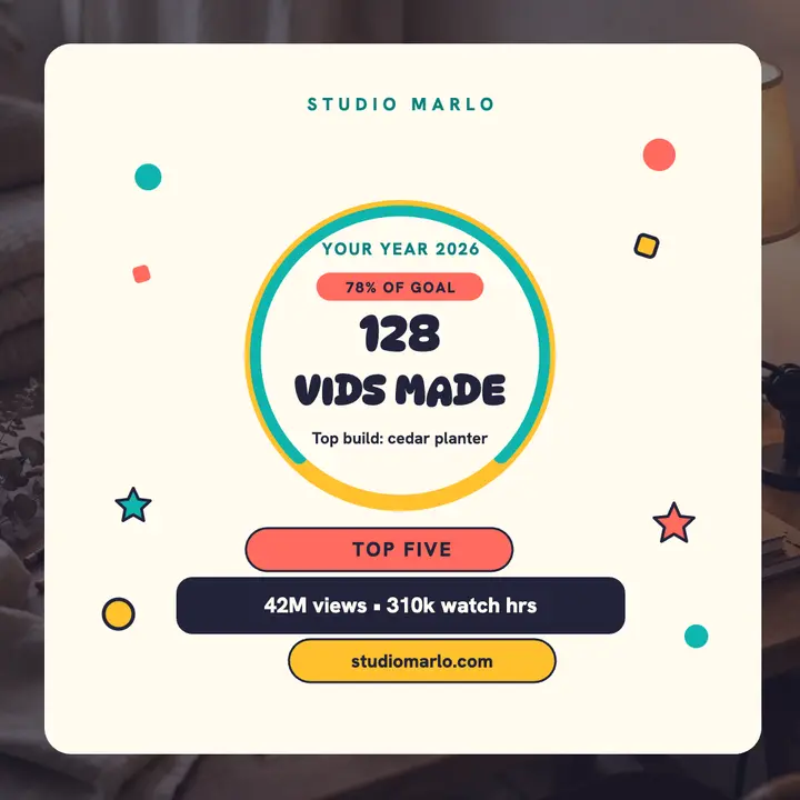 Studio Marlo maker year recap post template