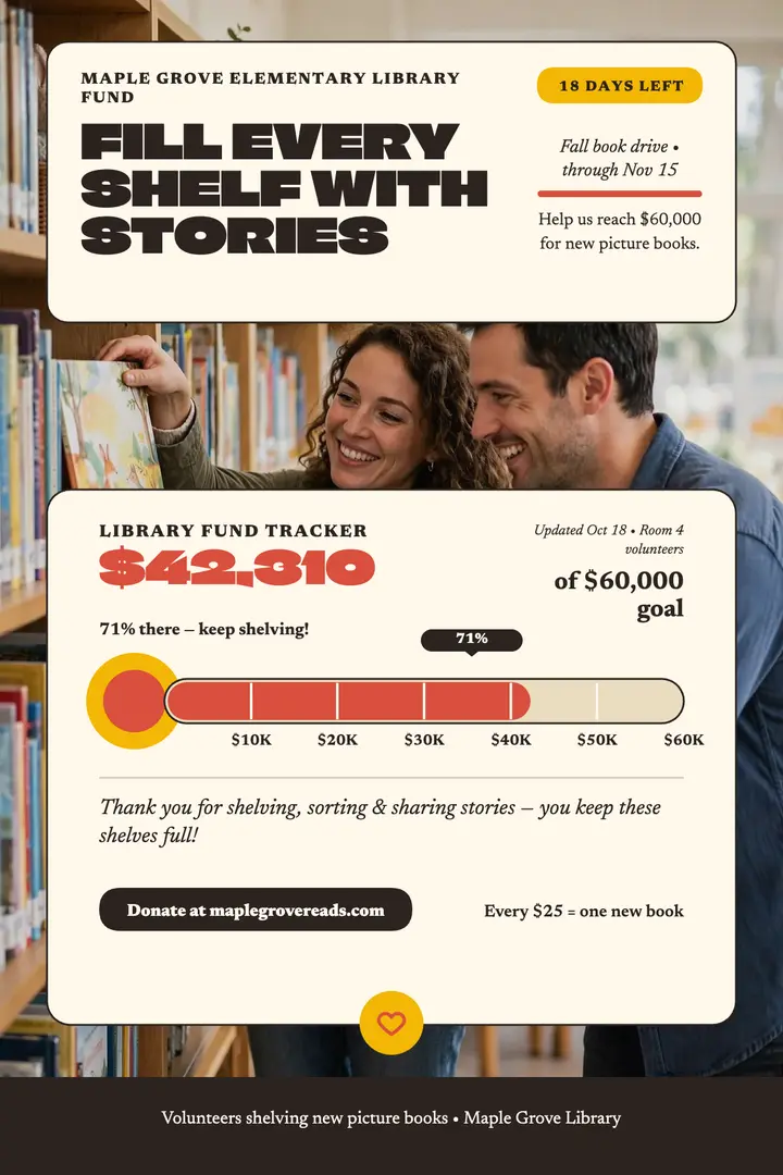 Library fundraiser thermometer poster template