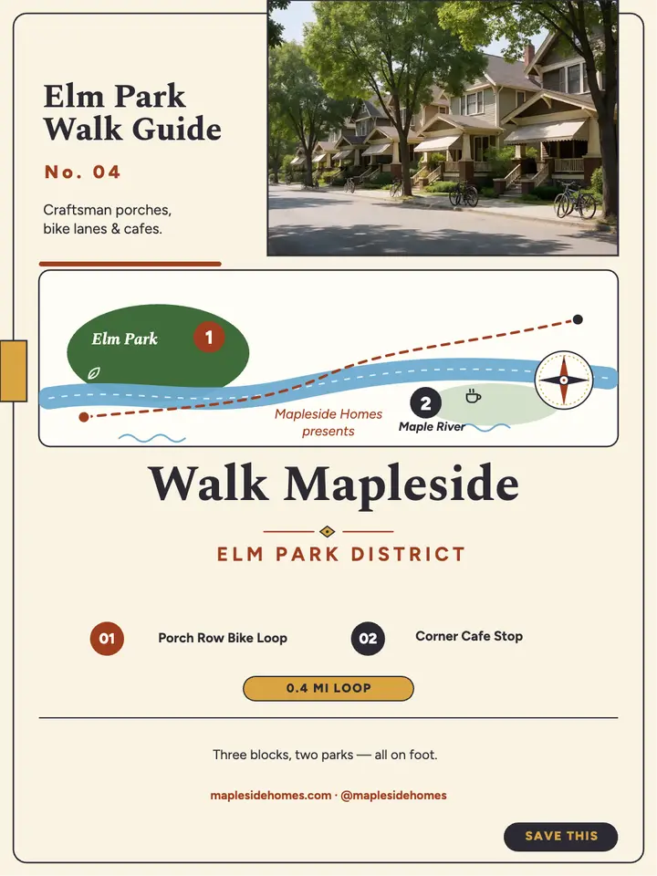 Mapleside walkable neighborhood guide: neighborhood guide post template