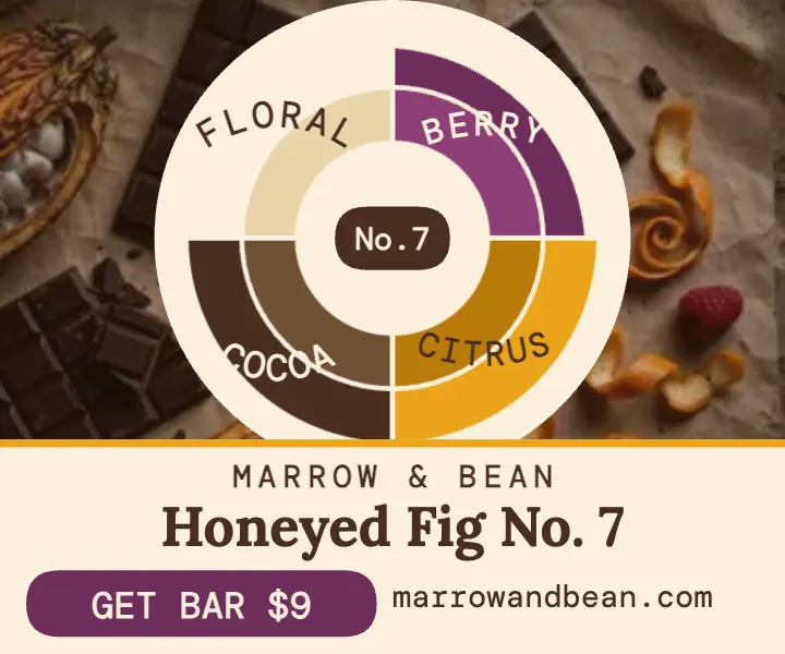 Marrow and Bean flavor wheel ad template