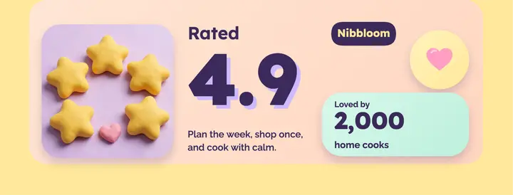 Nibbloom meal app rating cover, clay template