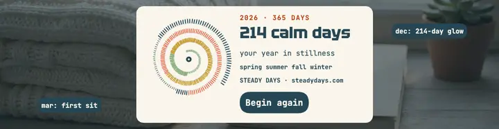Steady Days 214-day spiral billboard template