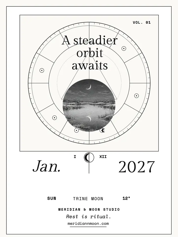 Midnight Meridian New Year forecast post template