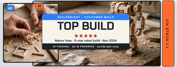 Buildbright top build review cover template