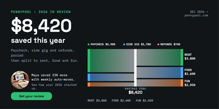 Pennypool savings flow year review template
