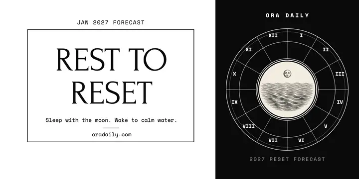 Ora Daily January reset forecast post template