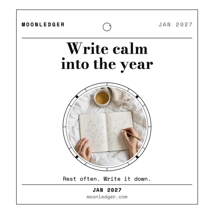 Moonledger January forecast wellness post template