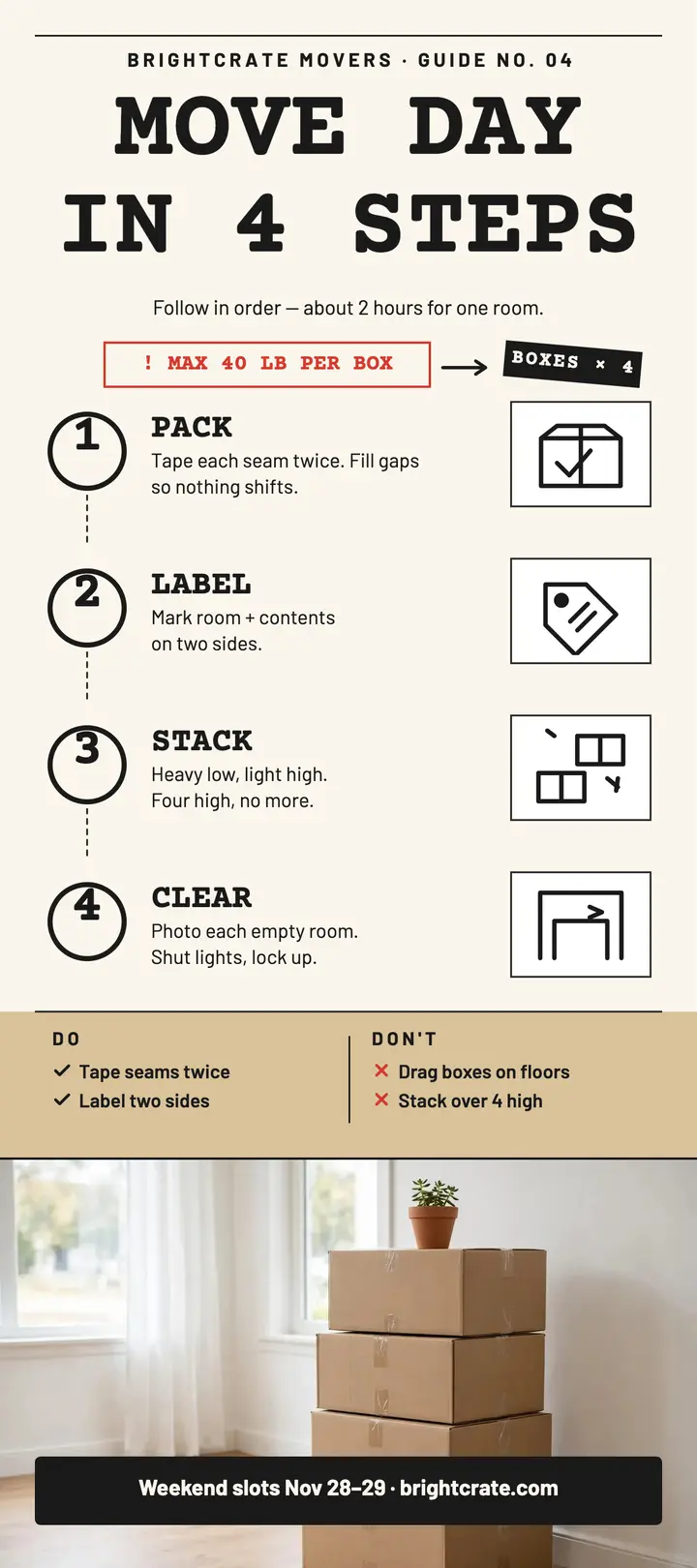 Move Day in 4 Steps by Brightcrate: moving day steps guide template