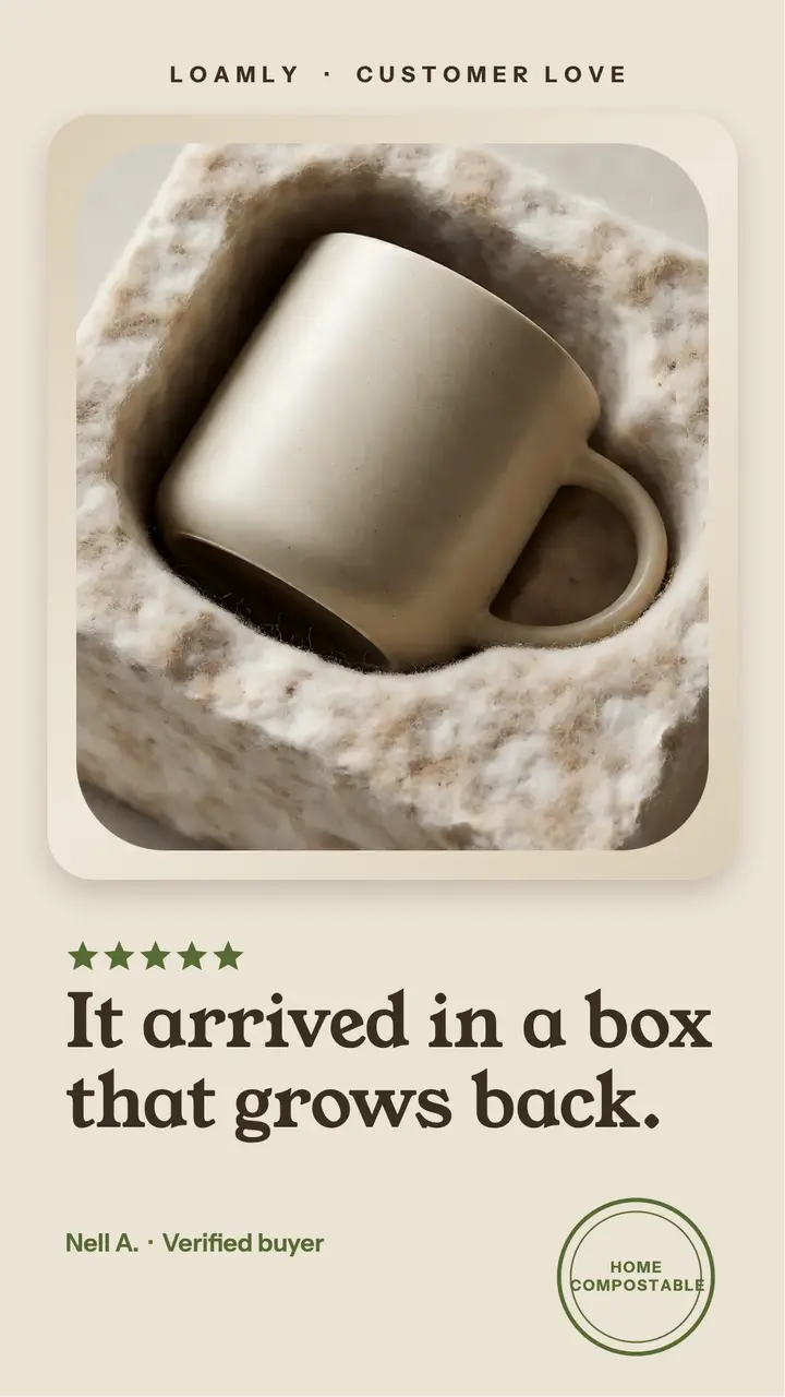 Loamly mug review story template
