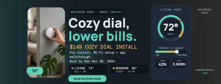 Nestwise Pros smart dial install cover template