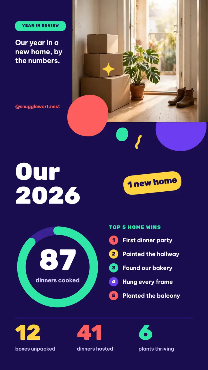 Our 2026 new home year in review story template