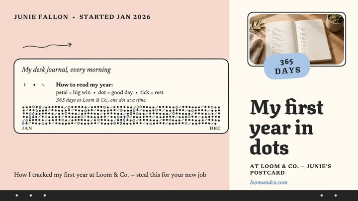 My first year in dots, Loom and Co thumbnail template