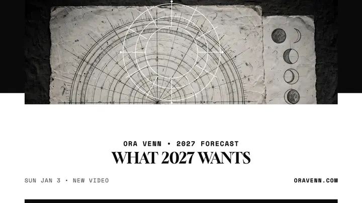 Ora Venn 2027 forecast mono thumbnail template