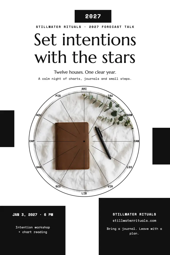 Stillwater Rituals 2027 forecast poster: new year forecast poster template