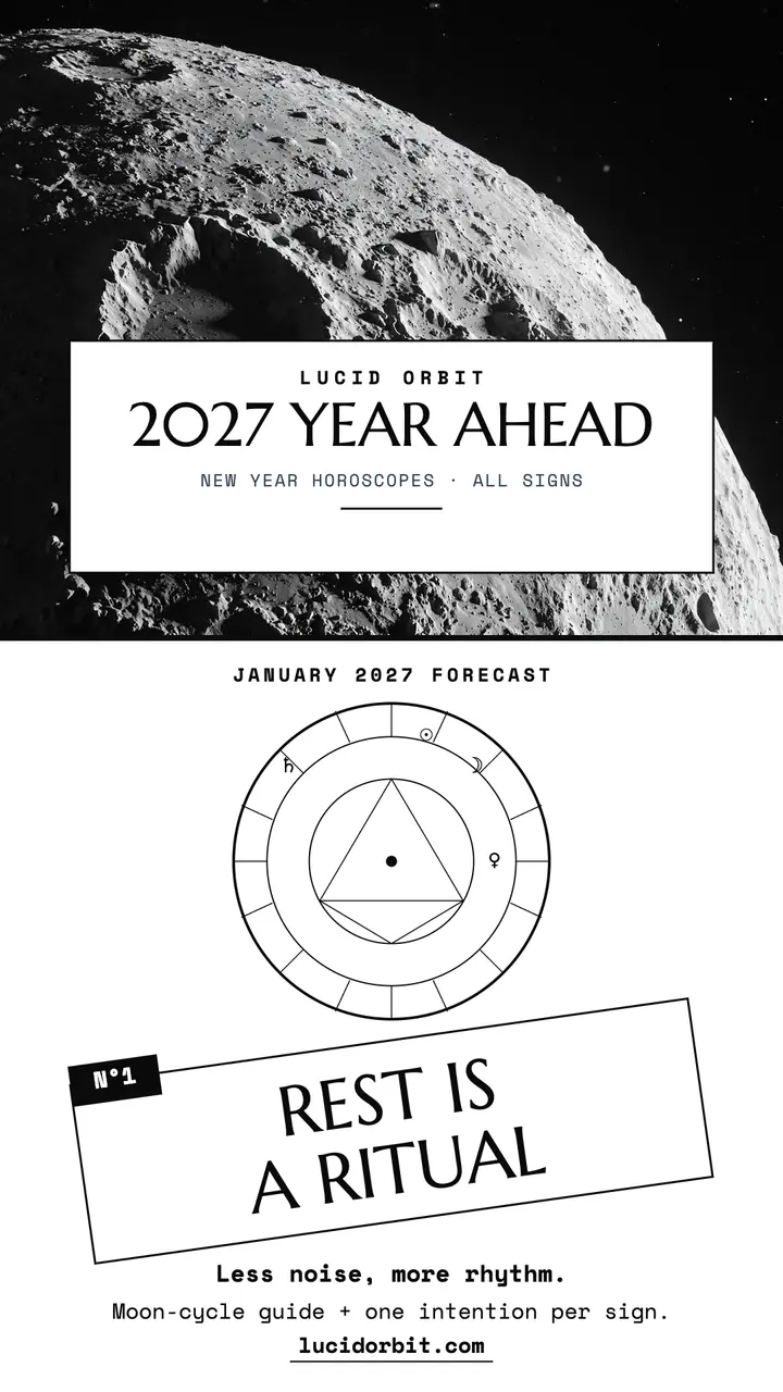 Lucid Orbit 2027 year ahead story template
