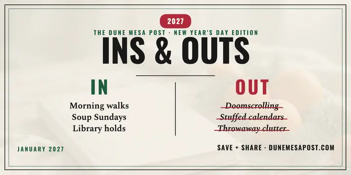 Dune Mesa Post New Year ins and outs template