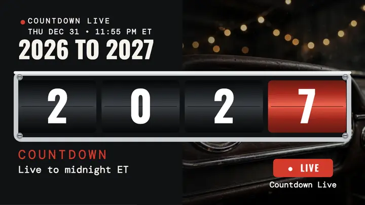 Countdown Live New Year odometer thumbnail template
